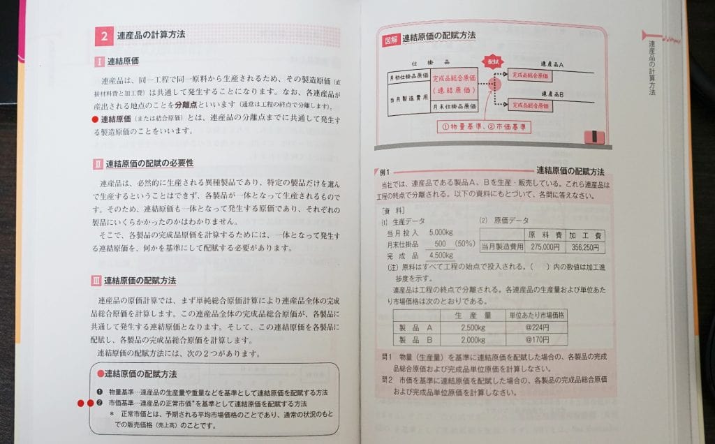 簿記1級の過去問